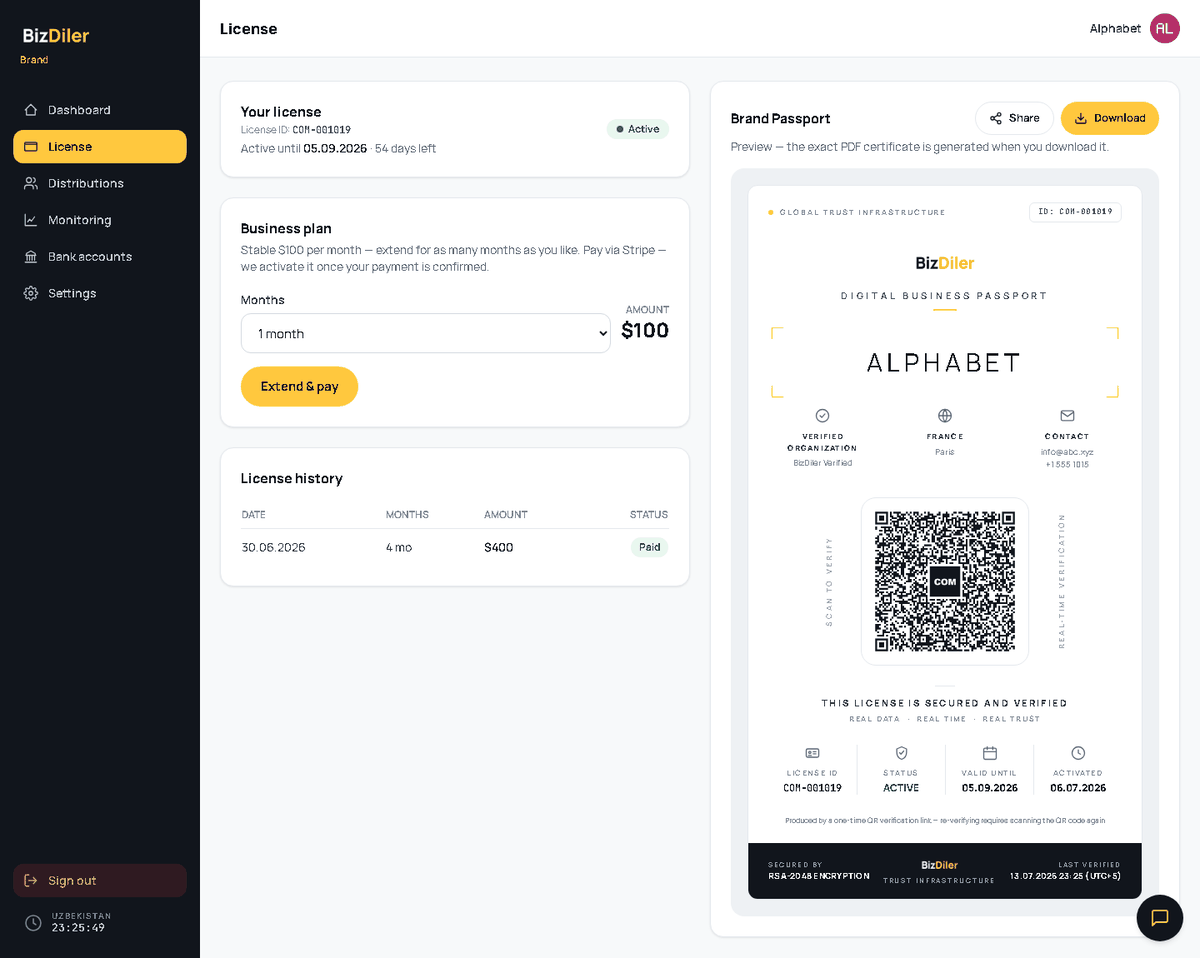 License page with Brand Passport preview
