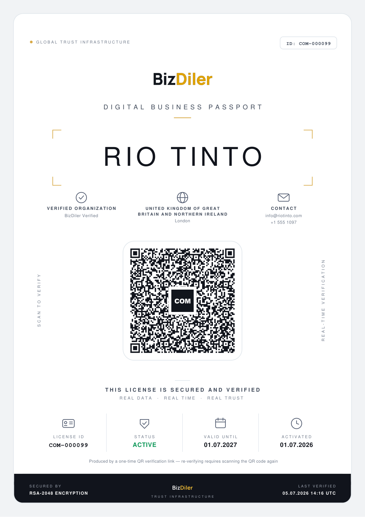 Example Brand Passport