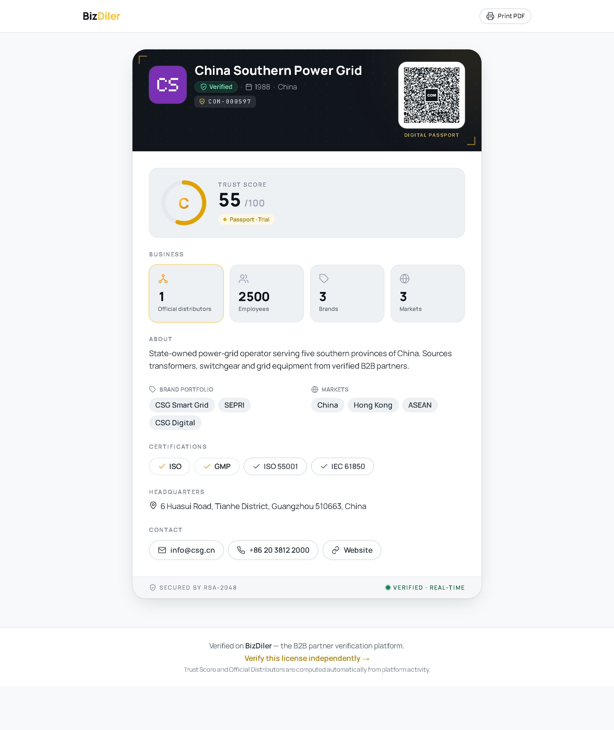 Public brand profile on BizDiler